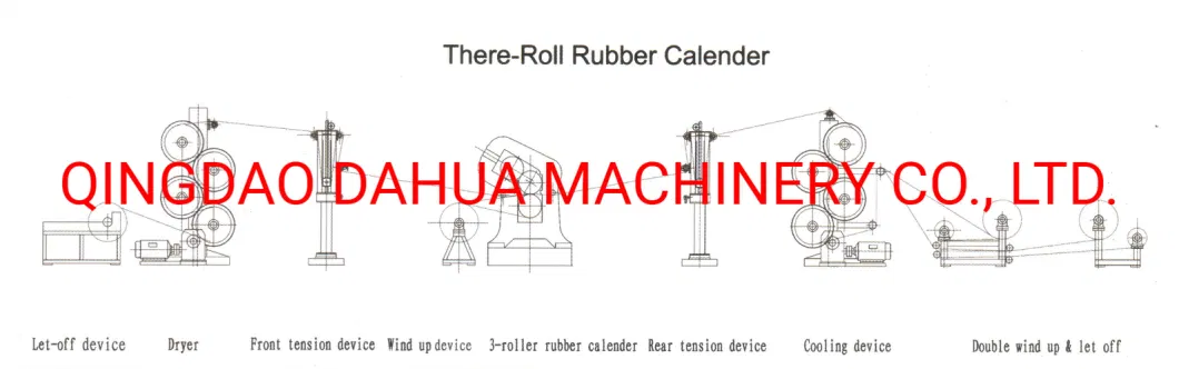 Professional Rubber Sheet Roller Calender Machine for Efficient Rubber Sheet Production