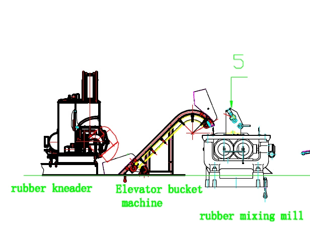 China Professional Manufacturer Rubber Dispersion Kneader Machine/Rubber Banbury 55L/Rubber Kneader